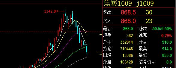 ̿Ĕʽ www.bjpeds.cn