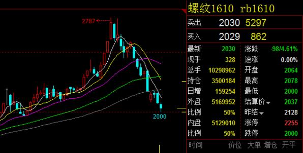ݼy䓵Ĕʽ www.bjpeds.cn