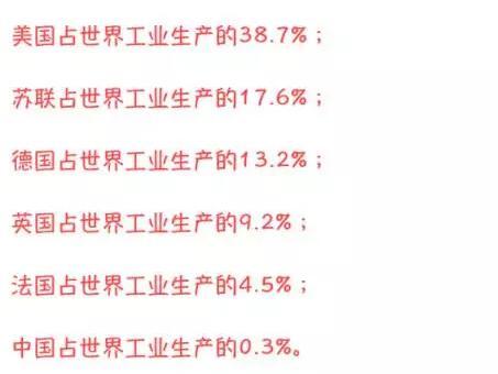 以史為鑒,堅定發展強大工業不動搖 www.bjpeds.cn